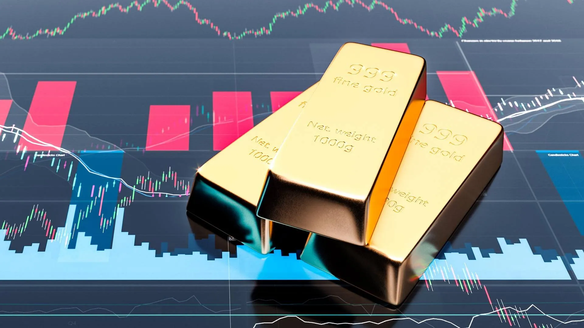 Gold Price Trends in 2025: A Comprehensive Forecast for Investors